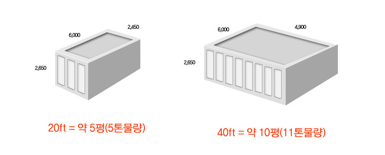 물량예시